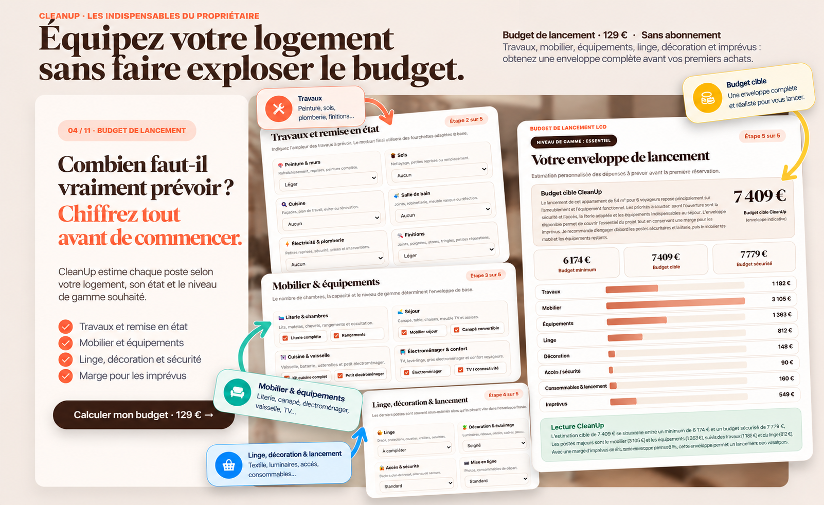 Présentation commerciale CleanUp — budget de lancement